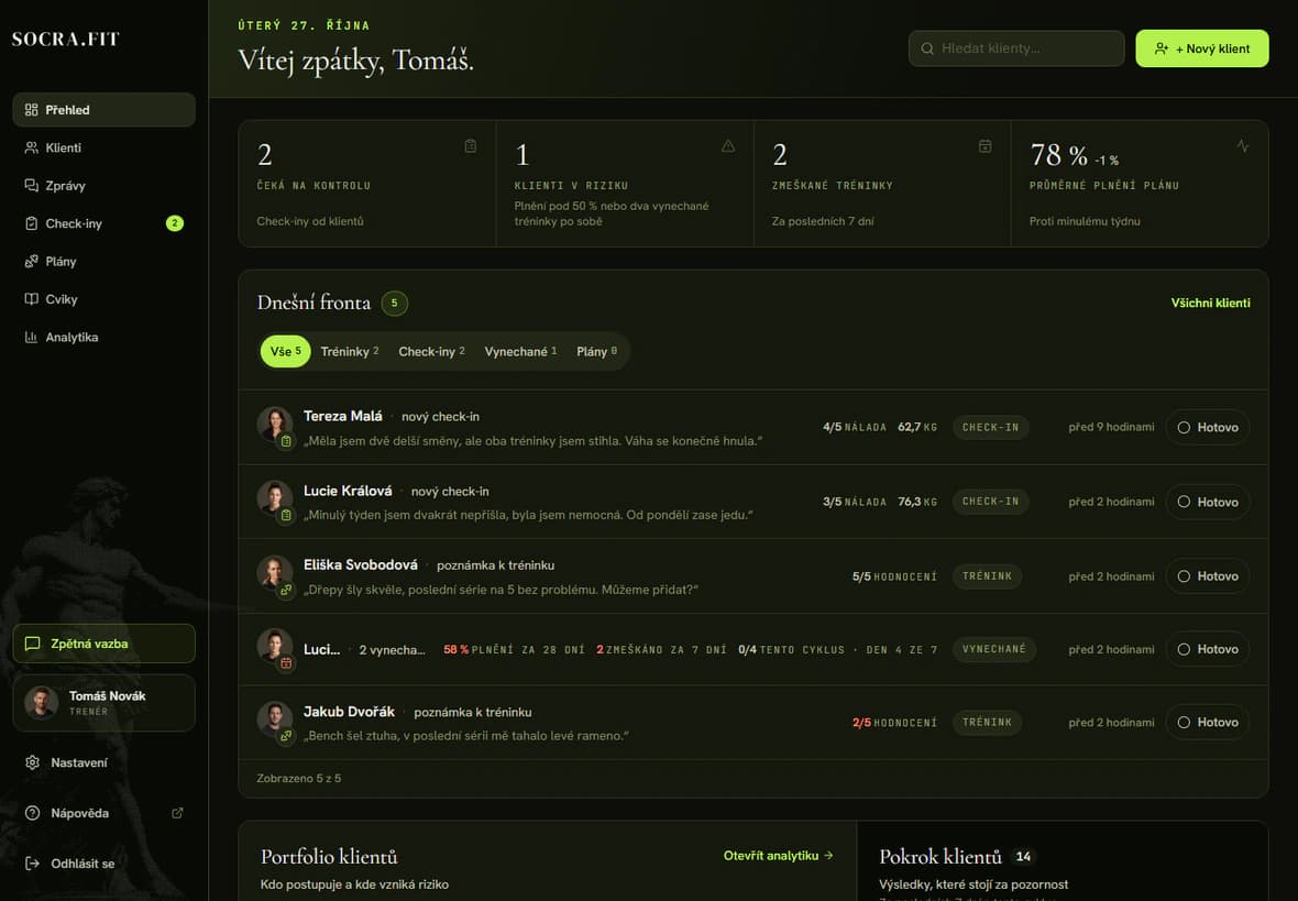 Přehled se čtyřmi kartami nahoře, Dnešní frontou a Portfoliem klientů
