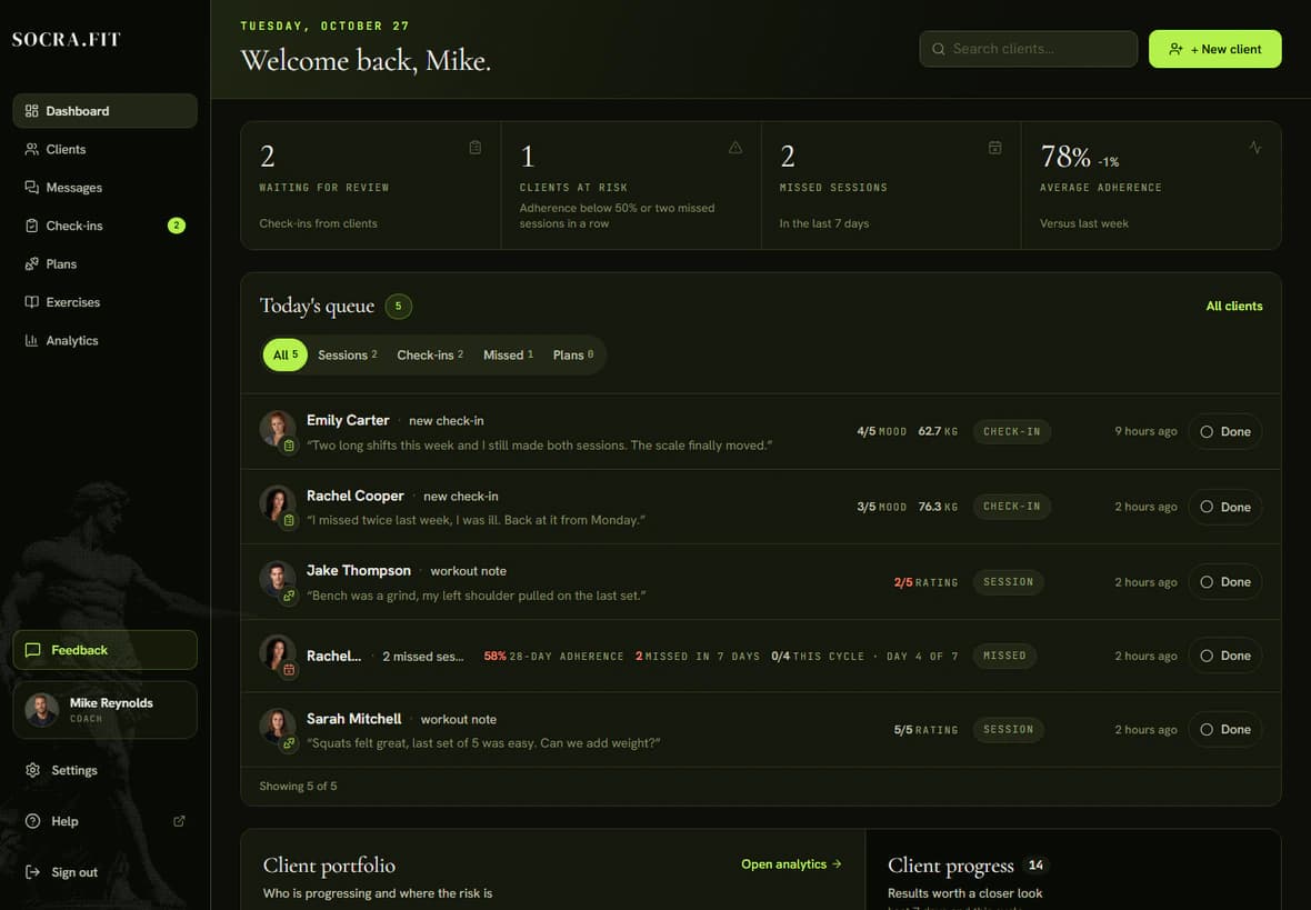 The dashboard with four cards at the top, Today's queue and Client portfolio