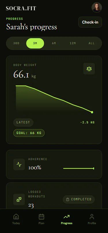 Socra.fit mobile client progress view with a weight chart and history.