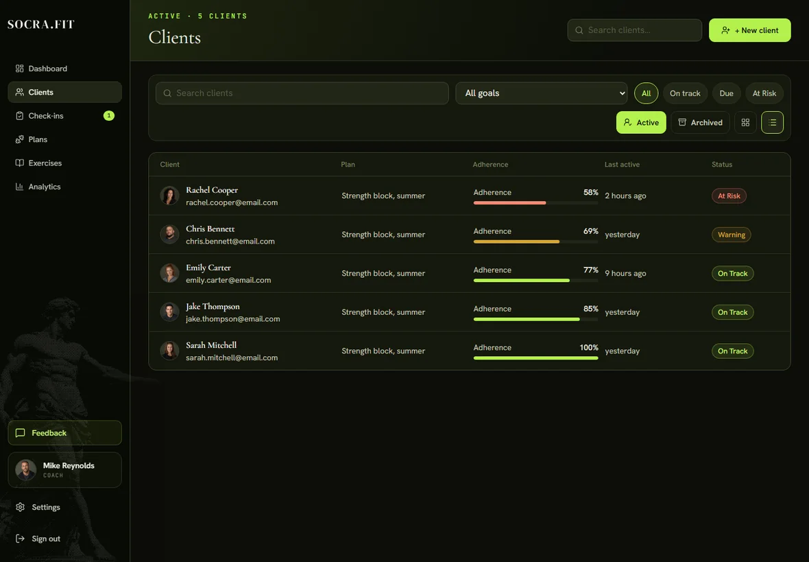 Socra.fit client list with plan adherence, status, and last activity.