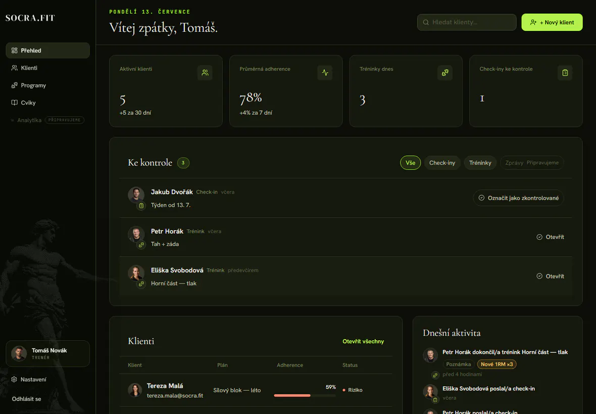 Trenérský dashboard Socra.fit s klienty, adherencí a položkami ke kontrole.