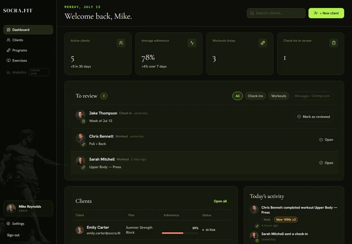 Socra.fit coach dashboard with clients, adherence, and items to review.