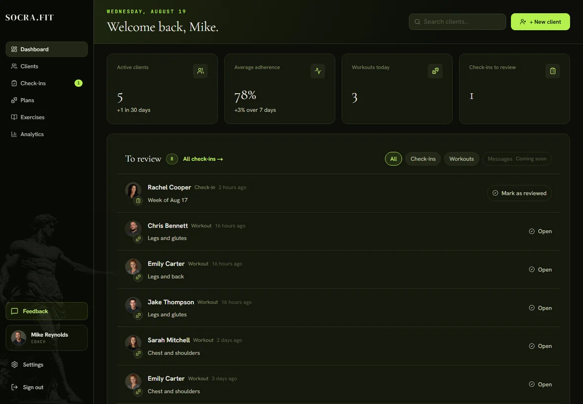 Socra.fit coach dashboard with clients, adherence, and items to review.